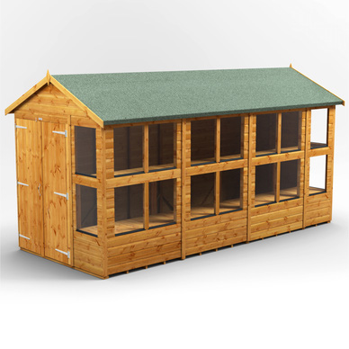 Powersheds