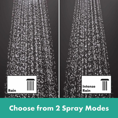 Hansgrohe
