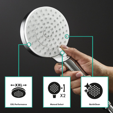 Hansgrohe