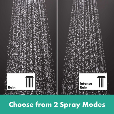 Hansgrohe