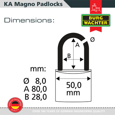 Burg-Wachter