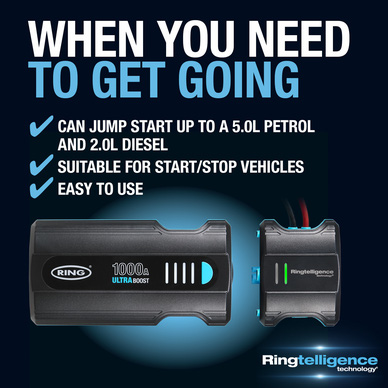 Ring Automotive