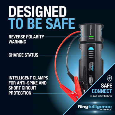 Ring Automotive