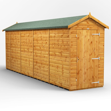Powersheds