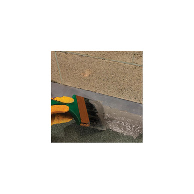 Sika