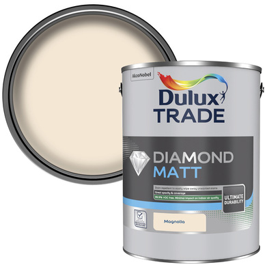 Dulux Trade