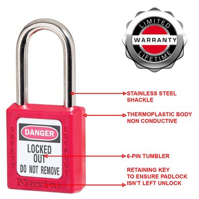 Master Lock