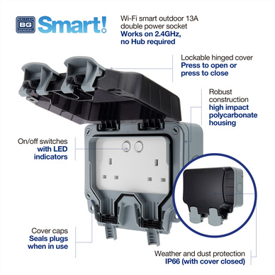 BG Storm Smart Control Weatherproof Socket IP66 2 Gang Toolstation