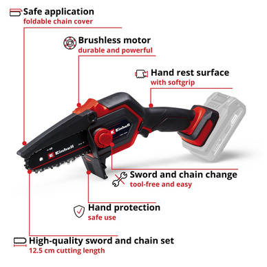 Einhell
