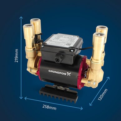 Grundfos