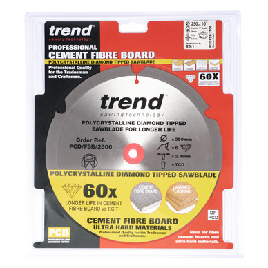 Trend