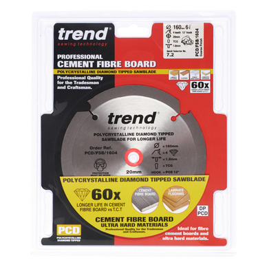 Trend