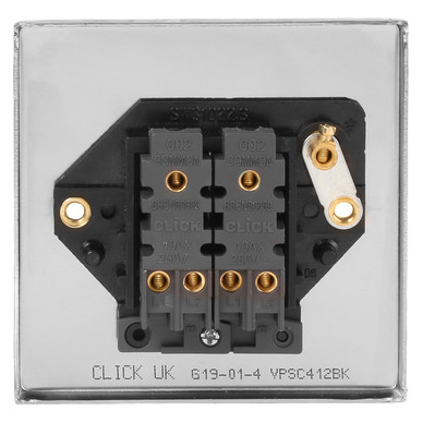 Click Deco