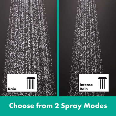 Hansgrohe