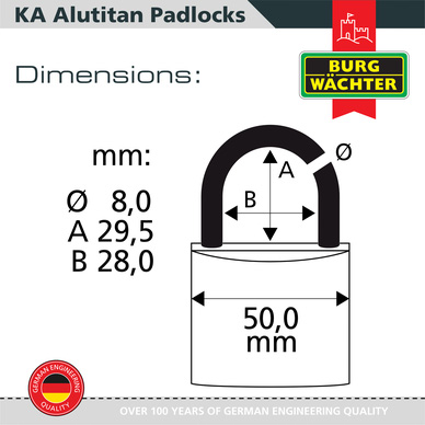 Burg-Wachter