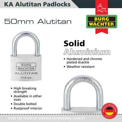 Burg-Wachter