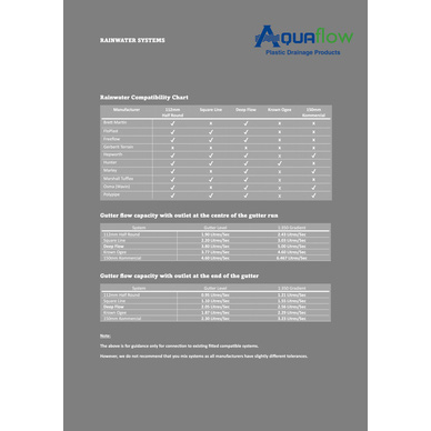 Aquaflow
