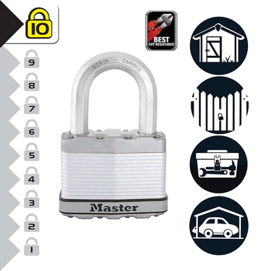 Master Lock
