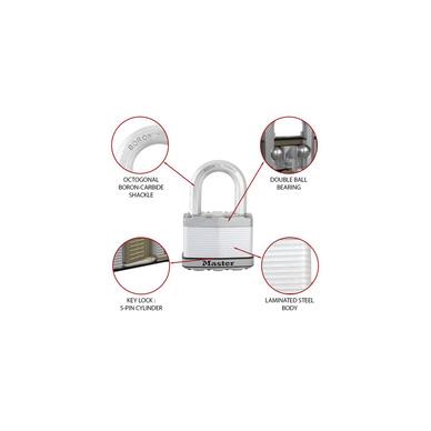 Master Lock