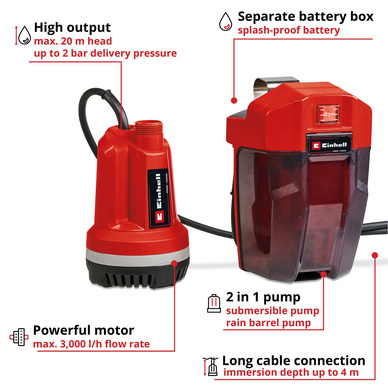 Einhell