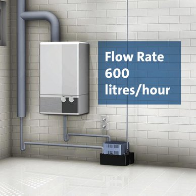 Grundfos