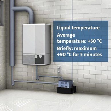 Grundfos