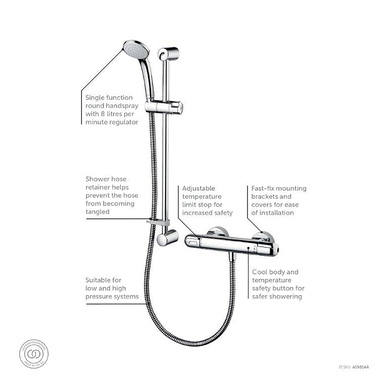 Ideal Standard