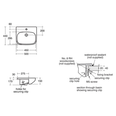 Ideal Standard
