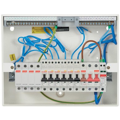 Contactum