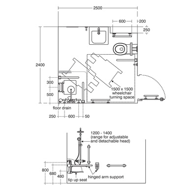 Ideal Standard