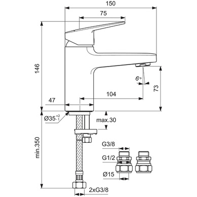 Ideal Standard