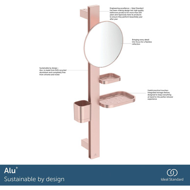 Ideal Standard
