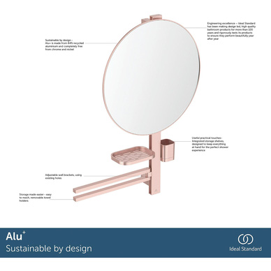 Ideal Standard