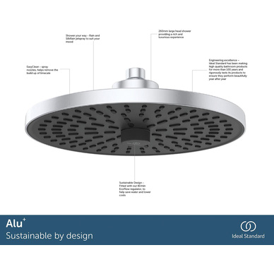 Ideal Standard