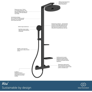 Ideal Standard