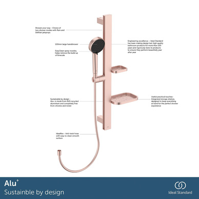 Ideal Standard