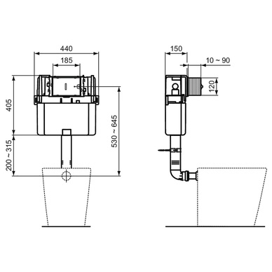 Ideal Standard