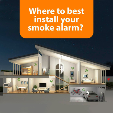 Smartwares