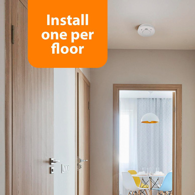 Smartwares