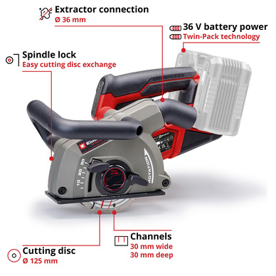 Einhell