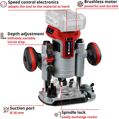 Einhell