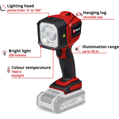Einhell