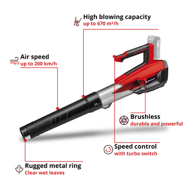 Einhell