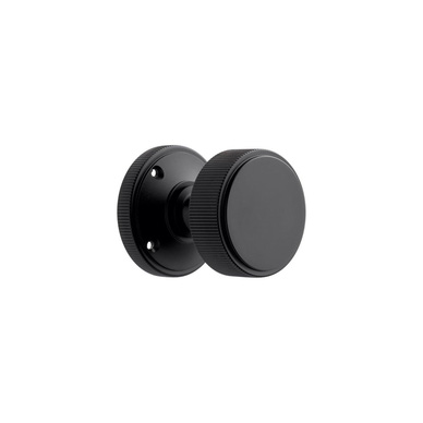 Designer Levers