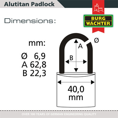 Burg-Wachter