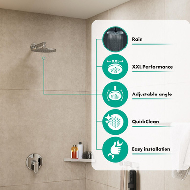 Hansgrohe
