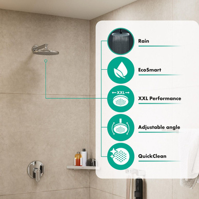 Hansgrohe