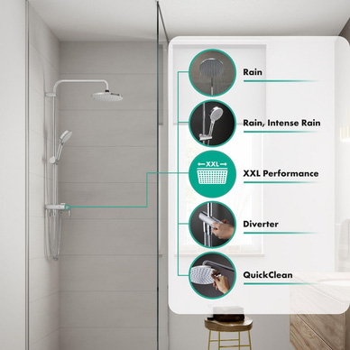 Hansgrohe