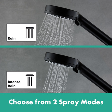 Hansgrohe