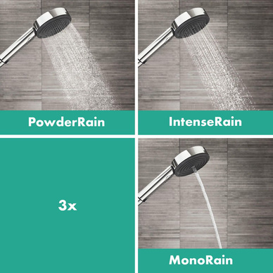 Hansgrohe